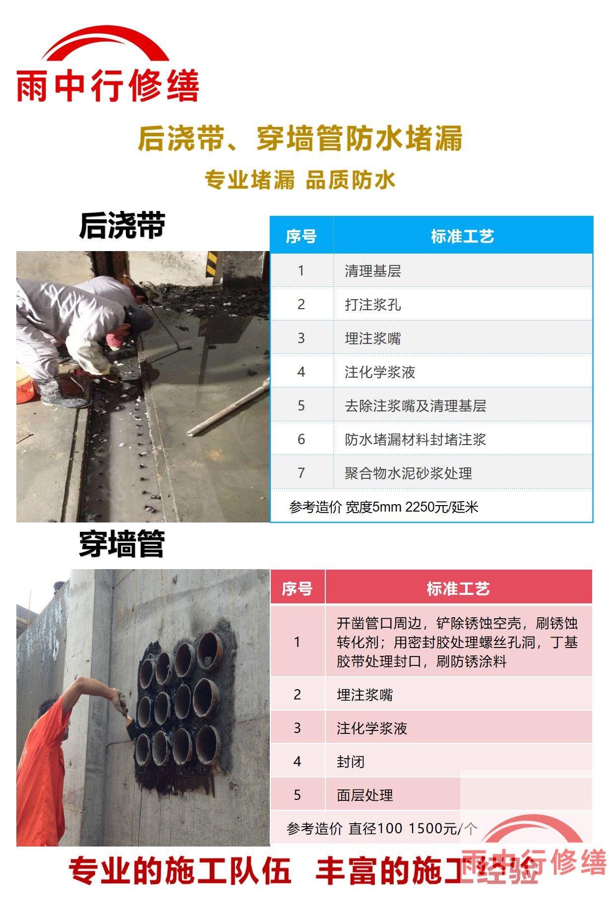 衡阳隧道堵漏加固